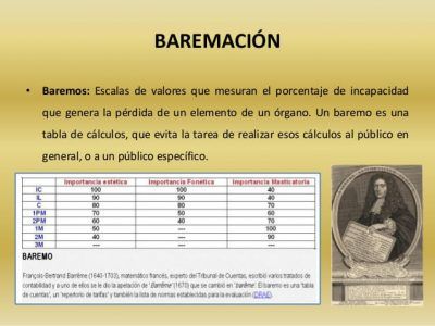 baremación daños